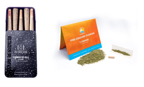 Dispensary Near Me Prodcuts